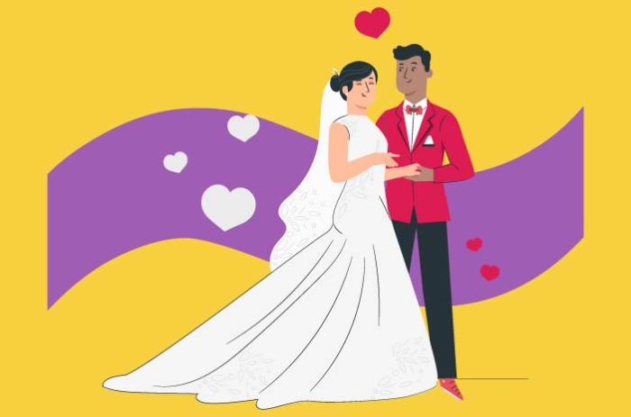 Menikah tabel usia berapa mempunyai inilah simak berikut nikah pernikahan bangka tribunnews infosekayu Umur yang pas untuk menikah menurut Islam?