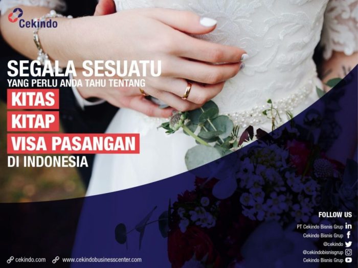 Bagaimana suatu pernikahan dianggap sah jelaskan?